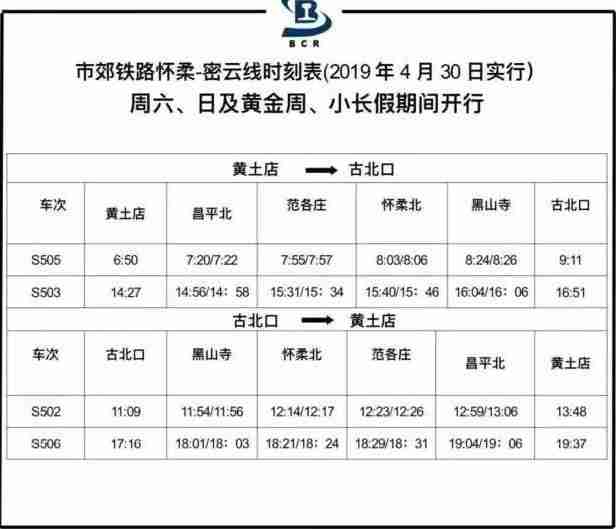 怀柔到密云旅游景点推荐及路线攻略 怀柔到密云旅游景点推荐及路线攻略