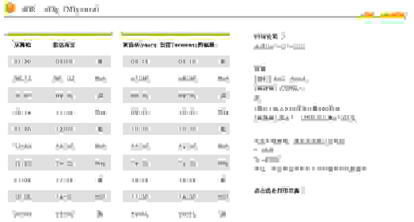 濑户内海艺术祭2019时间+地址+购票指南+交通 濑户内海艺术祭2019时间+地址+购票指南+交通