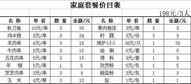 东平国家森林公园烧烤价格+露营基地+攻略 东平国家森林公园烧烤价格+露营基地+攻略