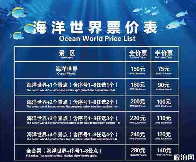 福州罗源湾海洋世界周边吃喝玩乐的地方