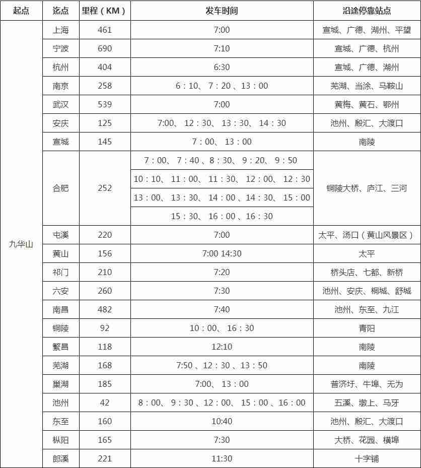 2019九华山门票价格多少钱+优惠政策+交通指南 2019九华山门票价格多少钱+优惠政策+交通指南
