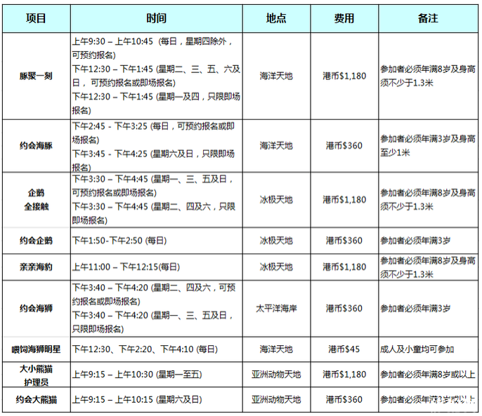 2019香港海洋公园门票优惠+表演时间+快速通行证 2019香港海洋公园门票优惠+表演时间+快速通行证