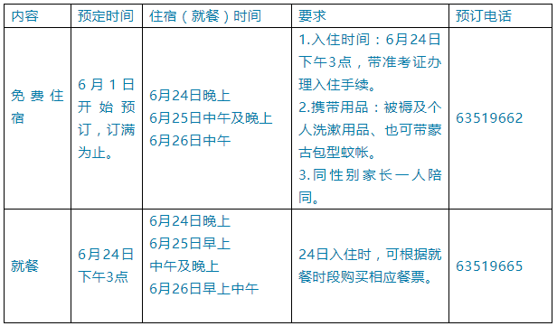 2019年中考郑州哪些考点提供免费食宿 2019年中考郑州哪些考点提供免费食宿