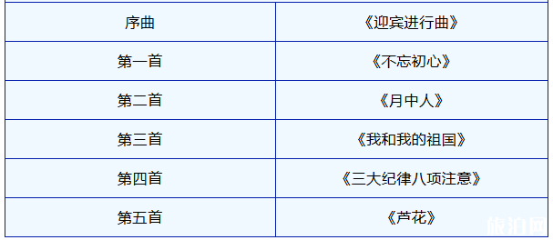 2019大连三大音乐喷泉表演时间+开放时间 2019大连三大音乐喷泉表演时间+开放时间