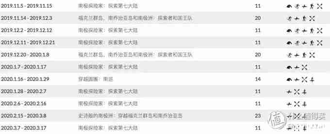2019年南极游轮船票价格 去南极有哪些游轮 2019年南极游轮船票价格 去南极有哪些游轮