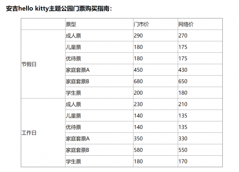 2019浙江hellokitty主题公园门票+活动内容 2019浙江hellokitty主题公园门票+活动内容