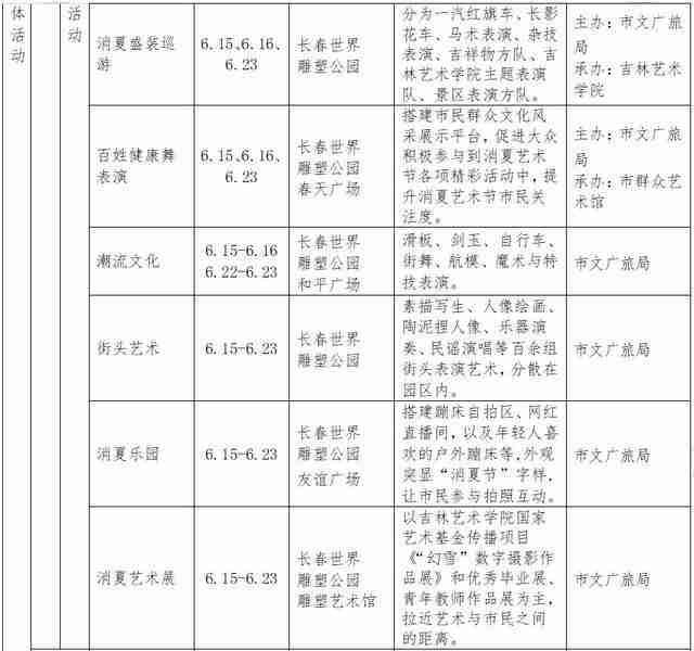 2019长春消夏艺术节6月15日开启 附活动时间安排