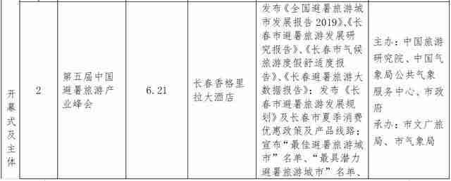 2019长春消夏艺术节6月15日开启 附活动时间安排