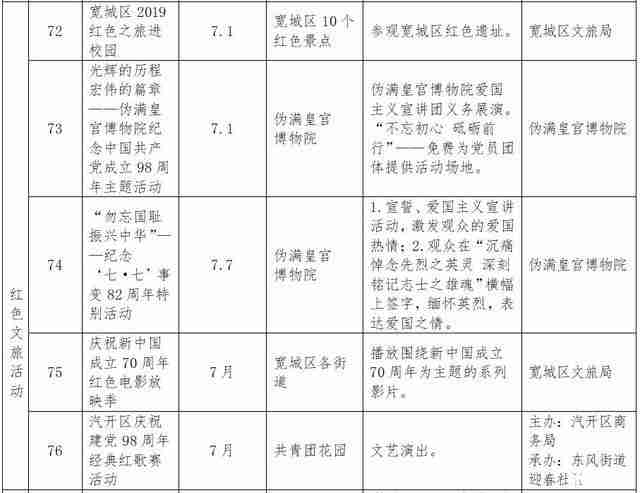 2019长春消夏艺术节6月15日开启 附活动时间安排