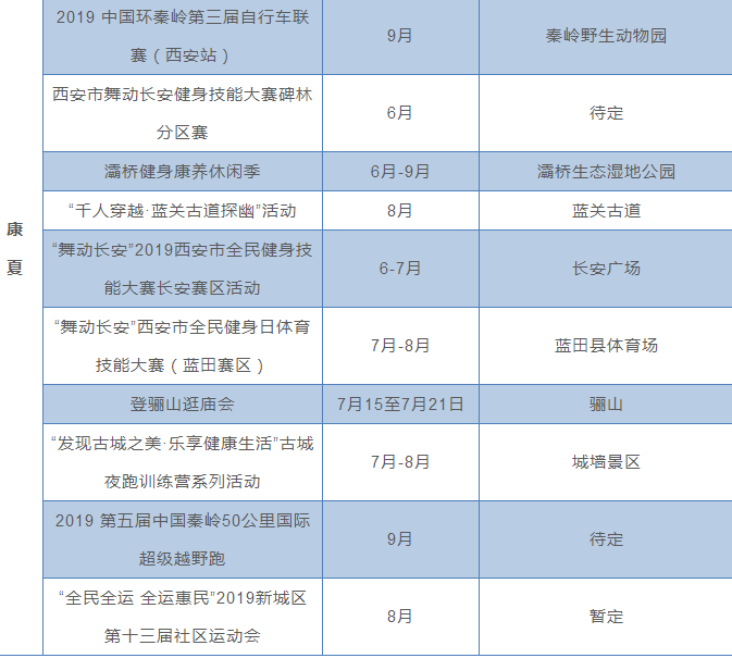 2019“夏爽中国·嗨西安”夏季文化旅游活动时间+活动内容 2019“夏爽中国·嗨西安”夏季文化旅游活动时间+活动内容