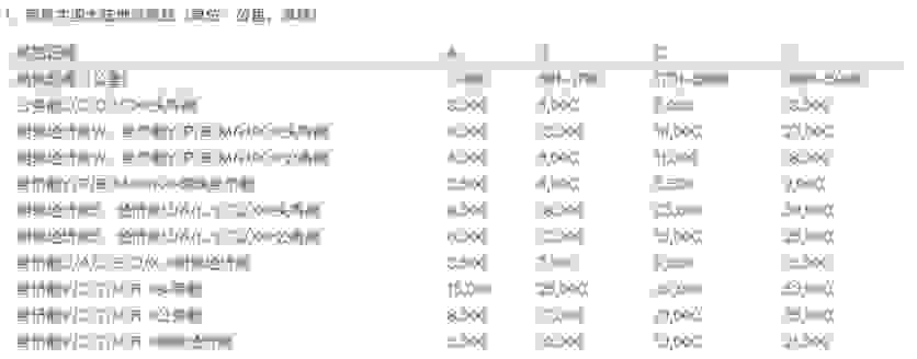 为什么飞机可以免费升舱 坐飞机如何免费升舱 为什么飞机可以免费升舱 坐飞机如何免费升舱