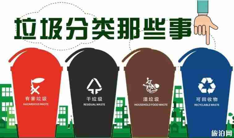 外地游客来上海旅游不知道垃圾分类怎么办 外地游客来上海旅游不知道垃圾分类怎么办