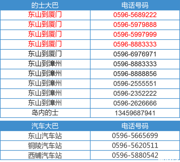 如何去厦门东山岛 东山岛游玩避坑指南 如何去厦门东山岛 东山岛游玩避坑指南