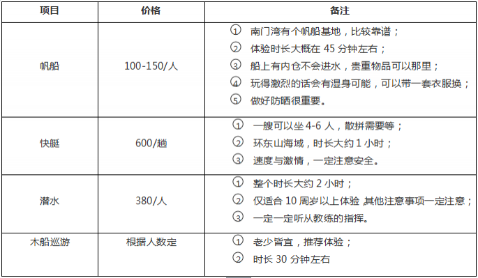 如何去厦门东山岛 东山岛游玩避坑指南 如何去厦门东山岛 东山岛游玩避坑指南