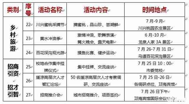 2019西昌市火把节 放假安排+火把节活动内容+景区优惠 2019西昌市火把节 放假安排+火把节活动内容+景区优惠