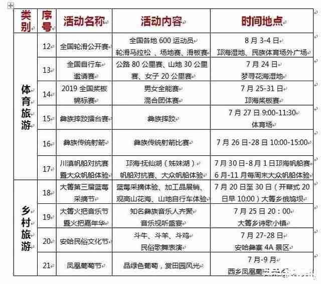 2019凉山州各县市火把节活动信息 时间+活动事项 2019凉山州各县市火把节活动信息 时间+活动事项