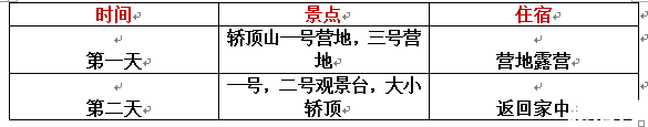 轿顶山自驾游攻略2019 轿顶山什么时候去比较好 轿顶山自驾游攻略2019 轿顶山什么时候去比较好