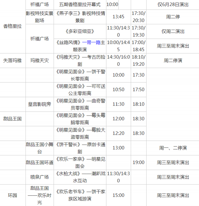 2019北京欢乐谷开放时间+表演时间表+门票优惠活动 2019北京欢乐谷开放时间+表演时间表+门票优惠活动