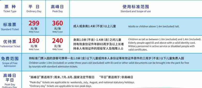 2019上海海昌海洋公园门票多少钱+优惠政策+开放时间 2019上海海昌海洋公园门票多少钱+优惠政策+开放时间