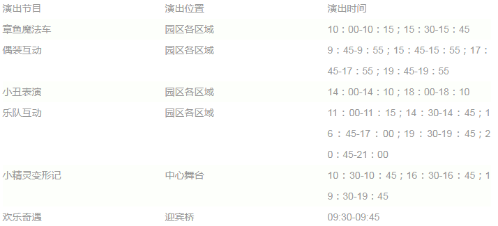 2019青岛东方影都融创乐园门票+表演时间+游玩项目