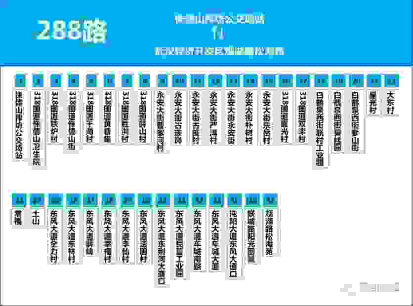 2019武汉蔡甸新增公交线路+运营时间+站点