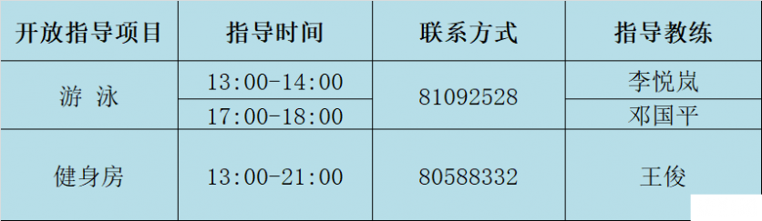 2019常州免费开放体院馆时间+项目 2019常州免费开放体院馆时间+项目