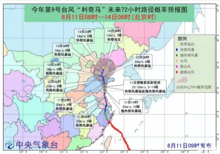 2019烟台台风暴雨停课时间+关闭景点+取消航班+停运列车