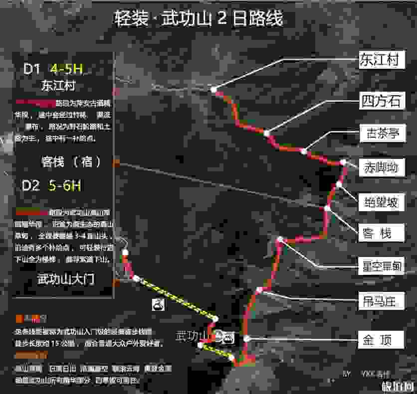 武功山两日游徒步线路+徒步需带物品 武功山两日游徒步线路+徒步需带物品