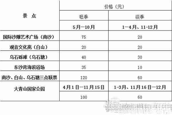 舟山群岛旅游攻略 舟山群岛哪个海岛最好玩