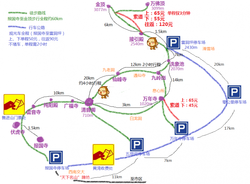 2019峨眉山自驾游车停在哪 峨眉山停车场分布图 2019峨眉山自驾游车停在哪 峨眉山停车场分布图