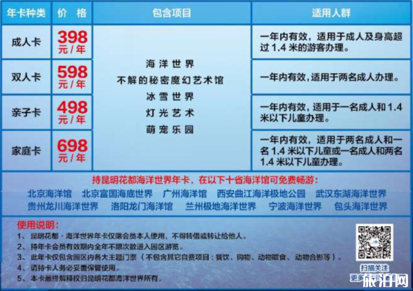 2019昆明花都海洋世界门票价格+表演时间表 2019昆明花都海洋世界门票价格+表演时间表