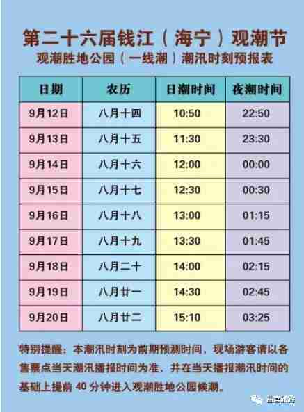 2019盐官观潮时间表(持续更新)