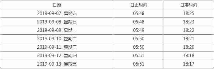 九华山风景区好玩吗 九华山风景区好看吗 九华山风景区好玩吗 九华山风景区好看吗