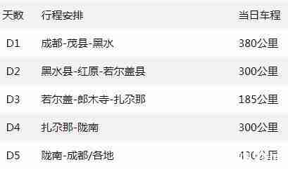 十月份自驾游去哪里旅游好 十月份自驾游去哪里旅游好