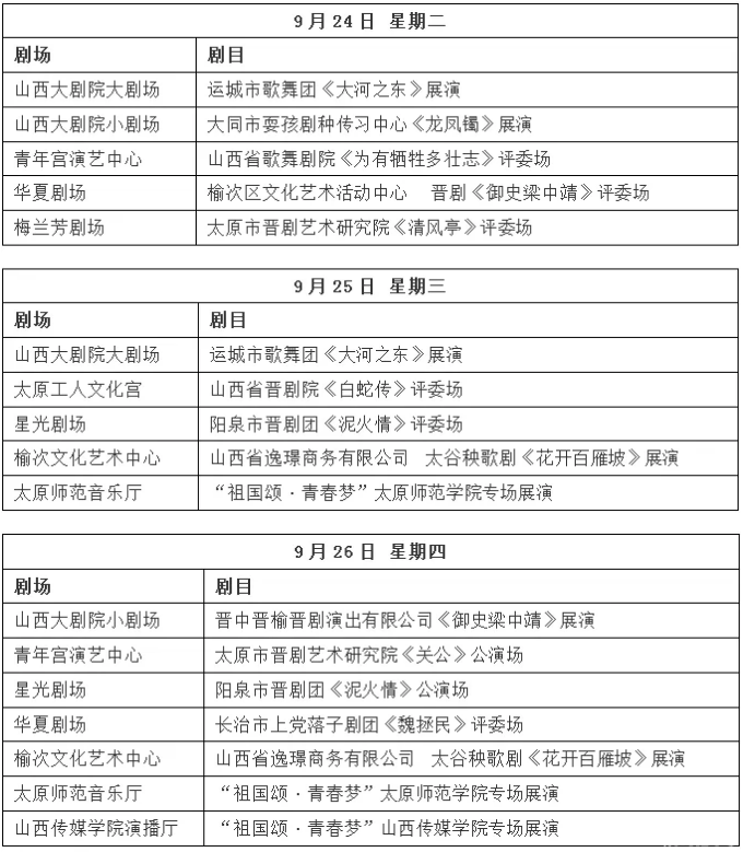 2019山西艺术节演出节目单+开闭幕式时间 2019山西艺术节演出节目单+开闭幕式时间