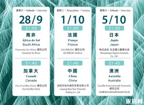 深圳国庆有烟花看吗 2019深圳国庆烟花表演时间地点 深圳国庆有烟花看吗 2019深圳国庆烟花表演时间地点