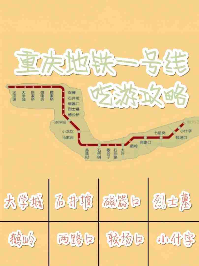 重庆地铁1号线旅游景点推荐 重庆地铁1号线旅游站点 重庆地铁1号线旅游景点推荐 重庆地铁1号线旅游站点