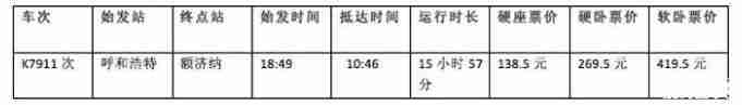 怎么去额济纳旗最方便