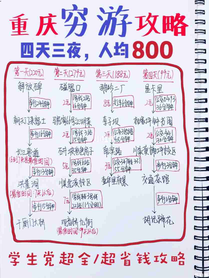 重庆四天三夜自由行 重庆四天三夜游多少钱 重庆四天三夜自由行 重庆四天三夜游多少钱