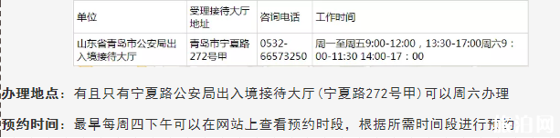 青岛办护照需要预约吗 2019青岛护照办理流程+地址+费用 青岛办护照需要预约吗 2019青岛护照办理流程+地址+费用