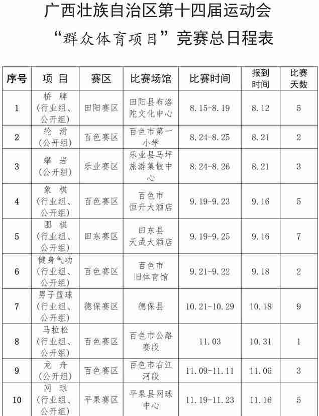 2019广西自治区运动会时间+地点+项目