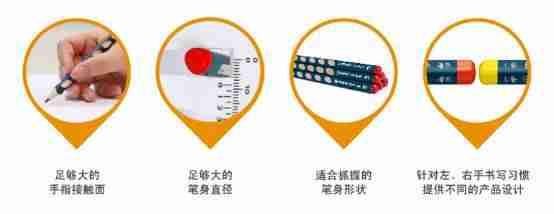 小学生需要什么文具 小学生开学必备文具 小学生需要什么文具 小学生开学必备文具
