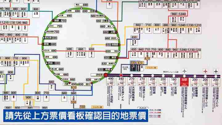 去日本旅游不会日语怎么办 去日本旅游不会日语怎么办