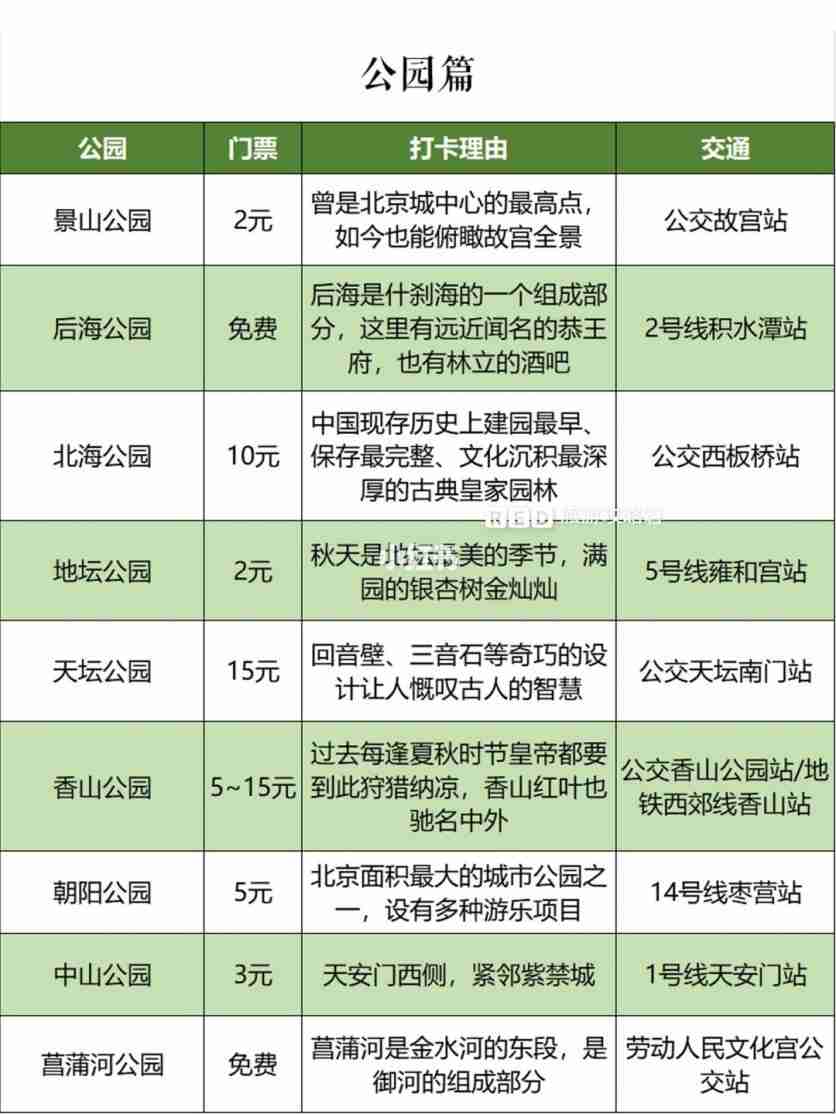 北京11月份旅游攻略和最佳路线 北京11月份旅游攻略和最佳路线