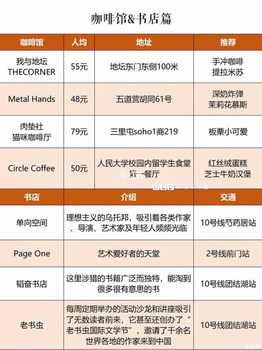 北京11月份旅游攻略和最佳路线 北京11月份旅游攻略和最佳路线