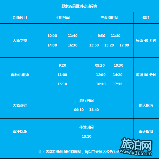 野象谷门票多少钱2018 野象谷门票多少钱2018
