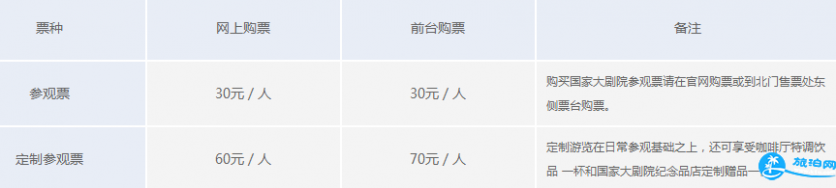 2018国家大剧院门票+开放时间+交通+讲解收费 2018国家大剧院门票+开放时间+交通+讲解收费