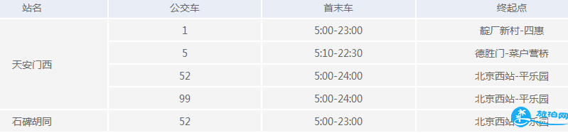 2018国家大剧院门票+开放时间+交通+讲解收费 2018国家大剧院门票+开放时间+交通+讲解收费