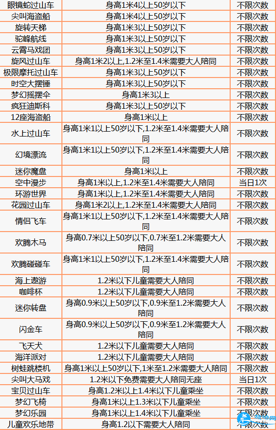 2018国色天香陆地乐园门票+优惠政策+交通