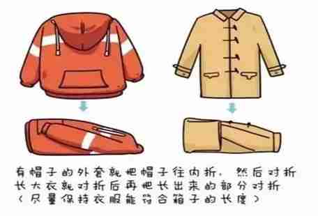 旅行出门要带什么 行李箱打包技巧干货 旅行出门要带什么 行李箱打包技巧干货